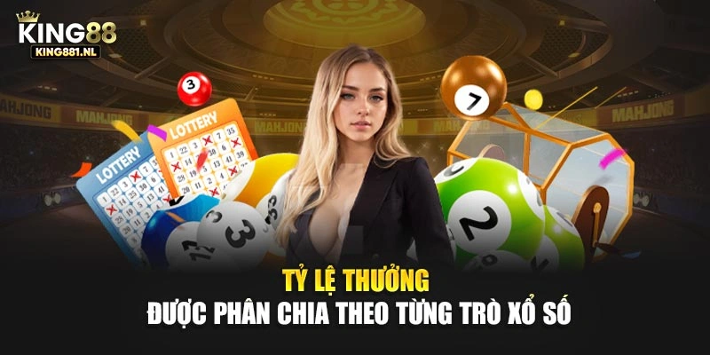 Tỷ lệ thưởng được phân chia theo từng trò xổ số